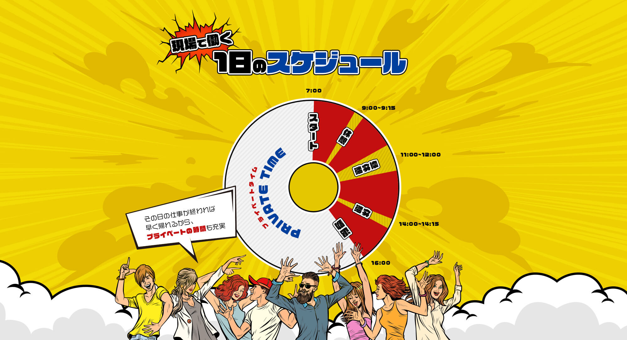 現場で働く1日のスケジュール